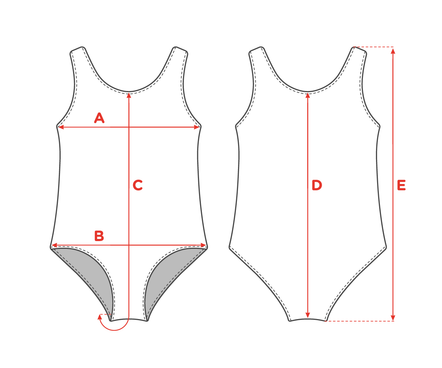 Maillot de bain rigolo pour filles