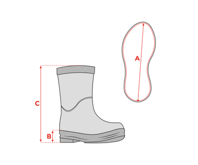 Bottes de pluie pour enfants