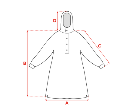 Manteau de pluie