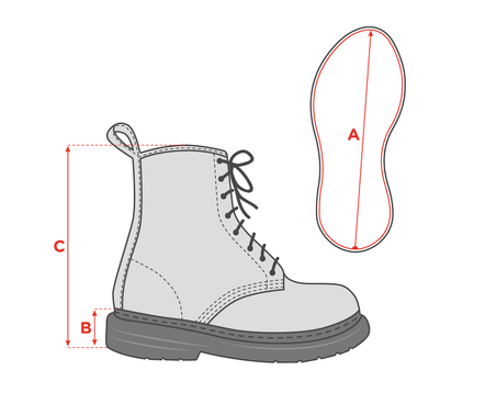 Bottes de pluie